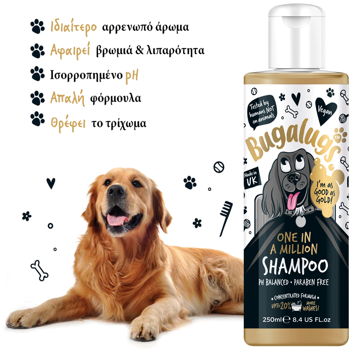 One in a Million Dog Shampoo 250ml